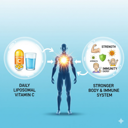 Gearing Up for a Healthy Fall Season: Why Liposomal Vitamin C is Your Secret Weapon Across North America