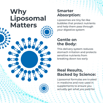 BioAvailable™ Liposomal MultiVitamin