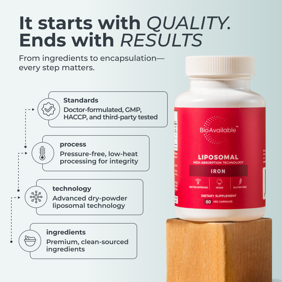 BioAvailable™ Liposomal Iron