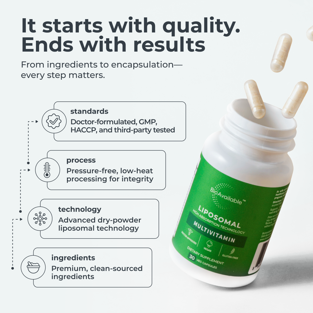 BioAvailable™ Liposomal MultiVitamin