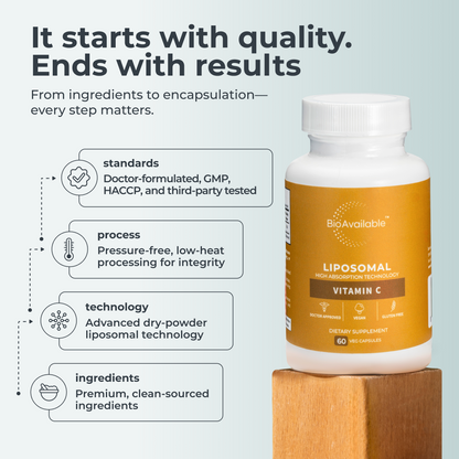 BioAvailable™ Liposomal Vitamin C